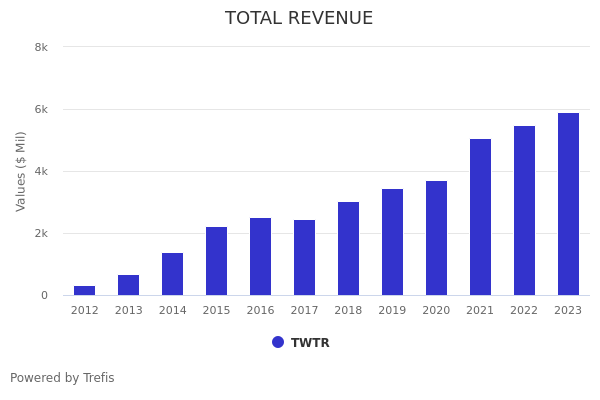 stocks nvda